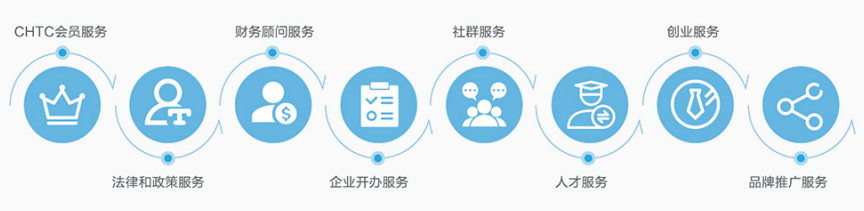 昆明恒丰塑胶有限公司