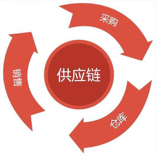 重庆鑫蕴康医疗器械有限公司